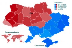 Västra Ukraina röster för Tymosjenko, östra för Janukovytj.
